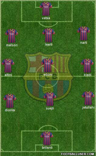 F.C. Barcelona Formation 2014