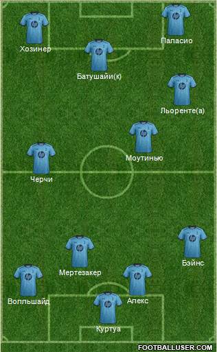 Tottenham Hotspur Formation 2014