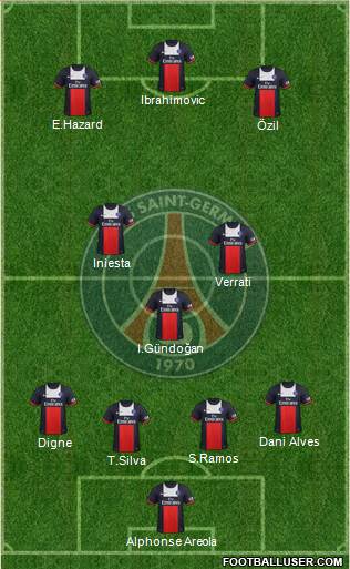 Paris Saint-Germain Formation 2014