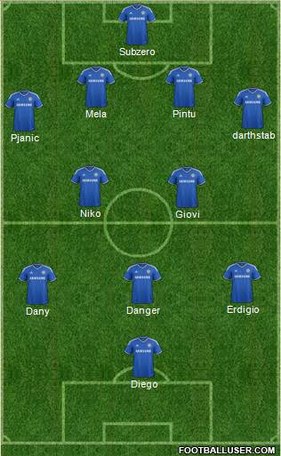 Chelsea Formation 2014