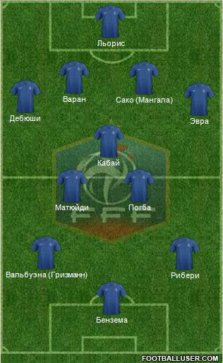 France Formation 2014