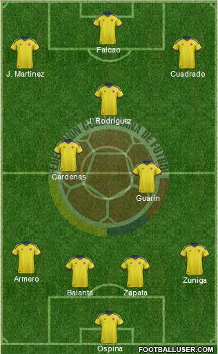 Colombia Formation 2014