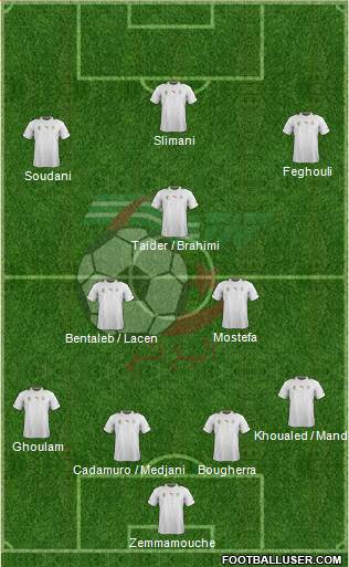 Algeria Formation 2014
