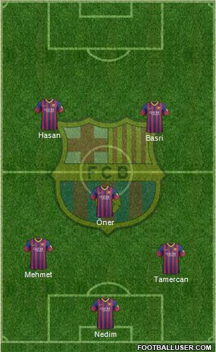 F.C. Barcelona Formation 2014