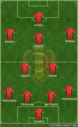 Belgium Formation 2014