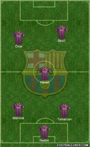 F.C. Barcelona Formation 2014