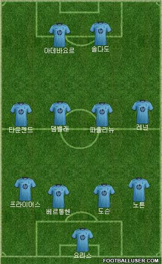Tottenham Hotspur Formation 2014
