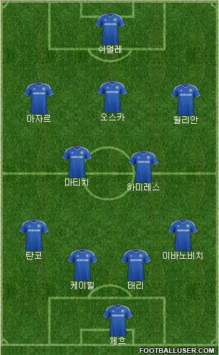 Chelsea Formation 2014