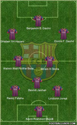 F.C. Barcelona Formation 2014