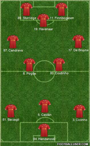 Liverpool Formation 2014