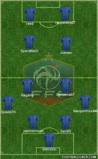 France Formation 2014