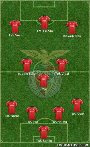 Sport Lisboa e Benfica - SAD Formation 2014