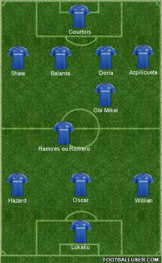 Chelsea Formation 2014