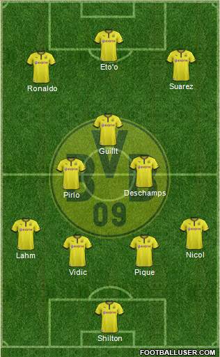 Borussia Dortmund Formation 2014