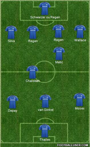 Chelsea Formation 2014