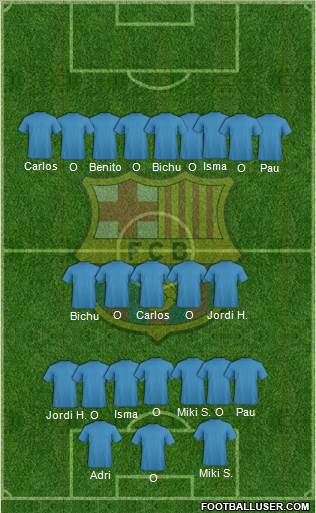 F.C. Barcelona Formation 2014