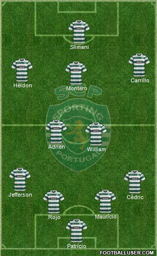 Sporting Clube de Portugal - SAD Formation 2014