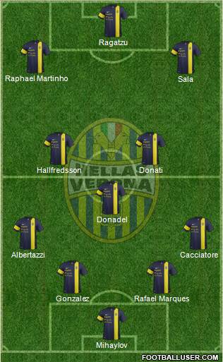 Hellas Verona Formation 2014