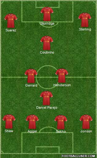 Liverpool Formation 2014