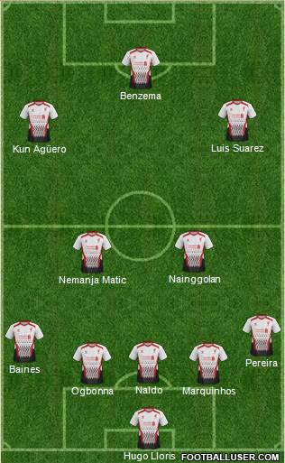 Liverpool Formation 2014