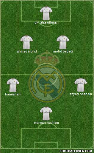 R. Madrid Castilla Formation 2014