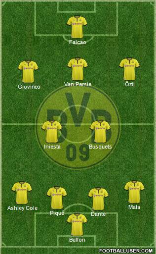 Borussia Dortmund Formation 2014