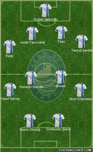 Pazarspor Formation 2014