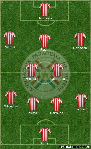 Paraguay Formation 2014