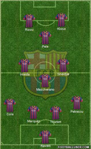 F.C. Barcelona Formation 2014