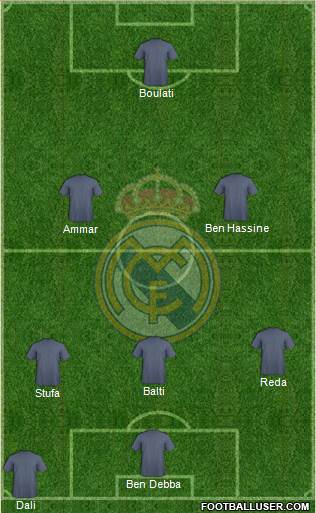 Real Madrid C.F. Formation 2014