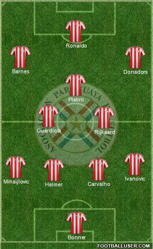 Paraguay Formation 2014