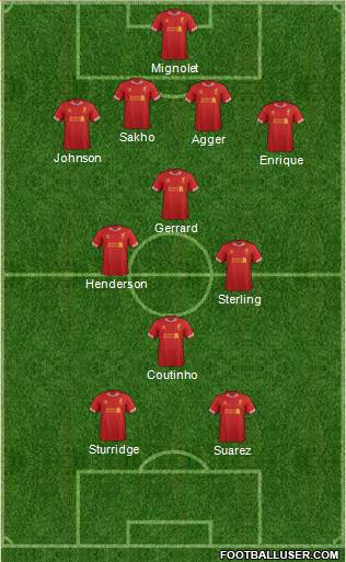 Liverpool Formation 2014