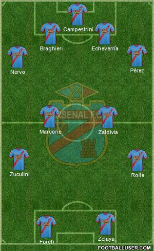 Arsenal de Sarandí Formation 2014
