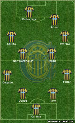 Rosario Central Formation 2014