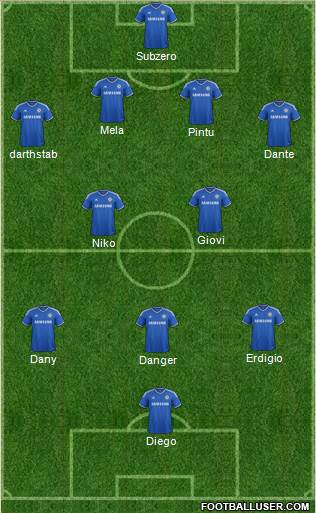 Chelsea Formation 2014