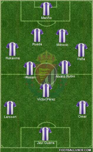 R. Valladolid C.F., S.A.D. Formation 2014