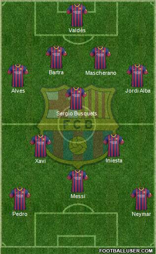 F.C. Barcelona Formation 2014