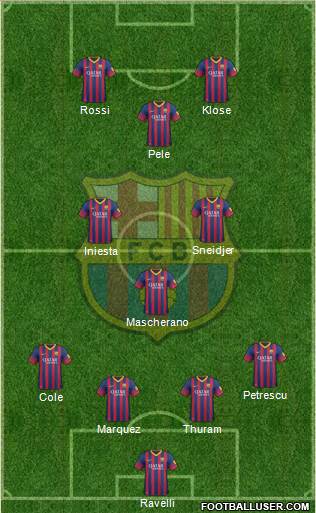 F.C. Barcelona Formation 2014