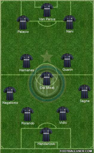 F.C. Internazionale Formation 2014