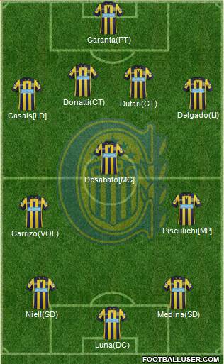 Rosario Central Formation 2014