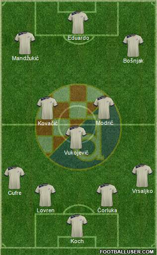 NK Dinamo Formation 2014