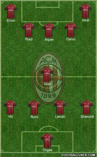 A.C. Milan Formation 2014