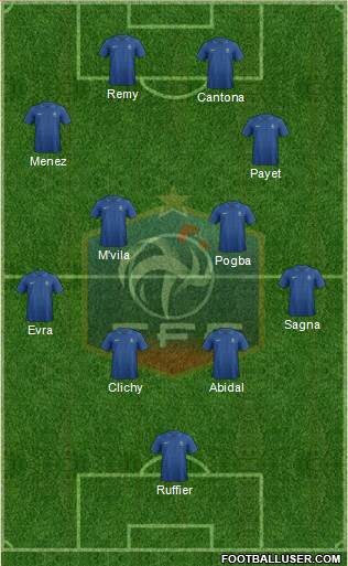 France Formation 2014