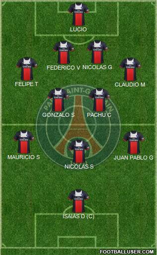 Paris Saint-Germain Formation 2014