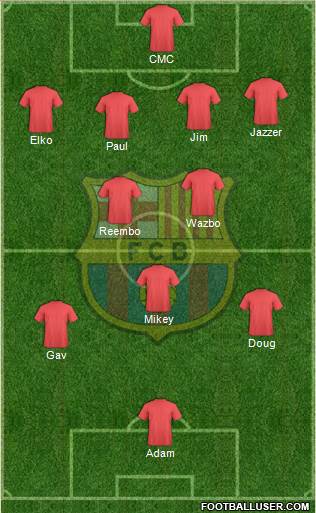 F.C. Barcelona Formation 2014