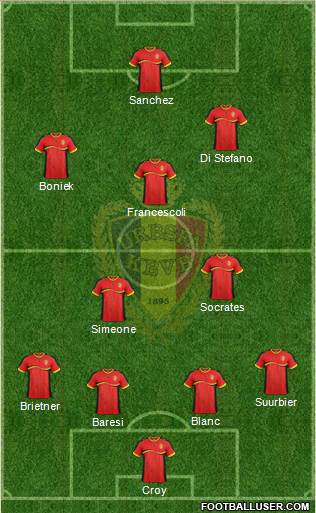 Belgium Formation 2014