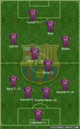 F.C. Barcelona Formation 2014