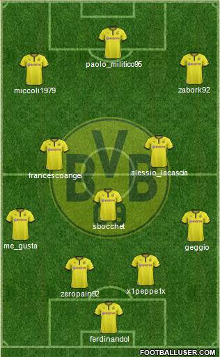 Borussia Dortmund Formation 2014