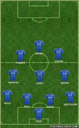 Chelsea Formation 2014