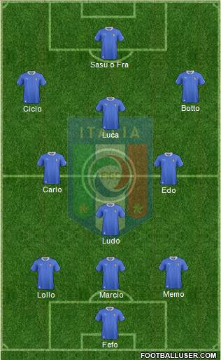 Italy Formation 2014